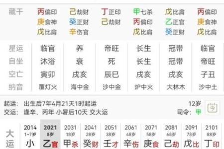 八字格神