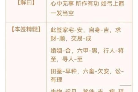 观音灵签32签运气解签