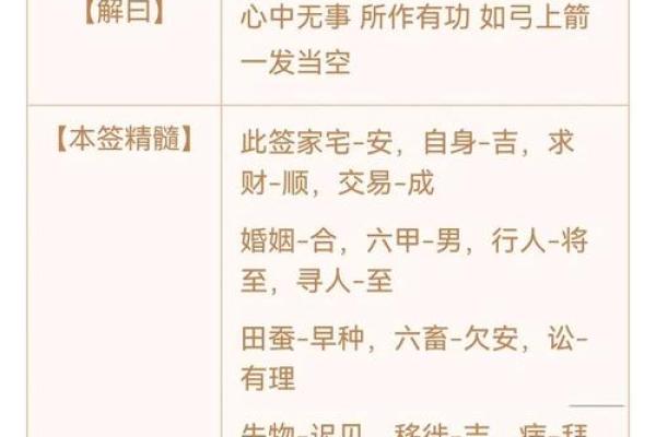观音灵签第三十签详细解释
