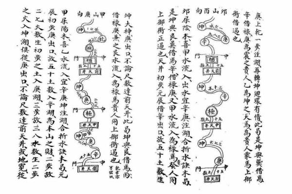 无山无水的阴宅风水，应如何选