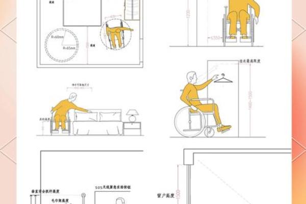 老人卧室装修风水讲究