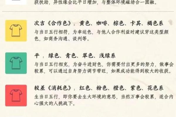 本日喜神方位-2024年11月9日什么方向吉利