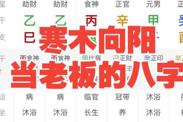 八字测算你能否当上领导