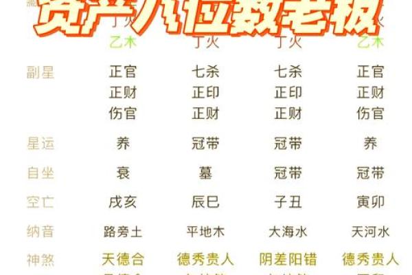 八字不相生什么意思