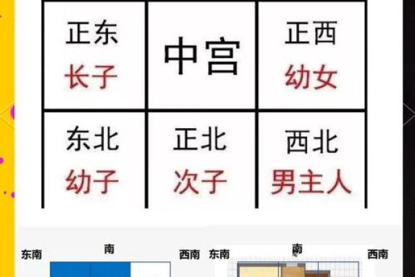 风水好的房子特点，风水好的房子特点话术