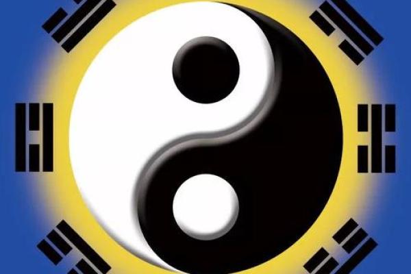 八字属阳属阴测试