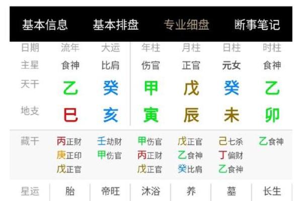 八字属阳属阴测试