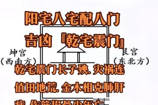以宅吉凶方位图解,坎宅吉凶方位图九宫