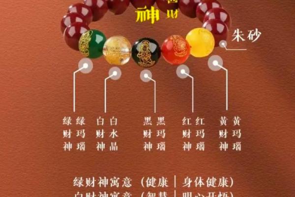 财神有哪几位 财神是哪几个