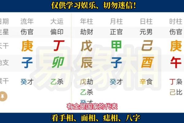 批八字算命准吗