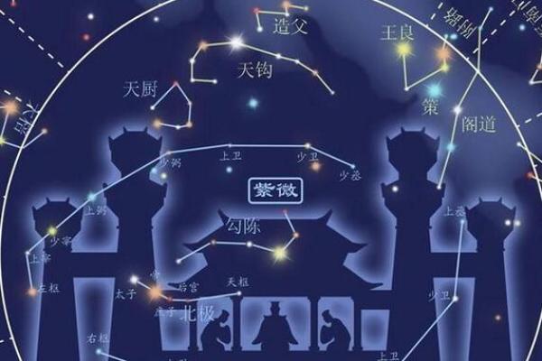 紫薇权贪狼在疾厄宫