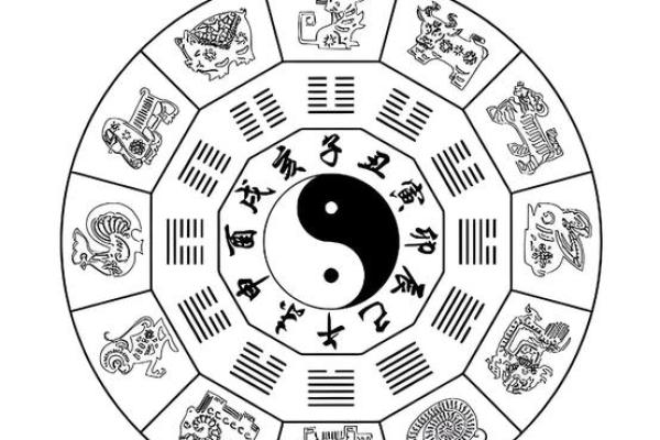 紫薇斗数偶身