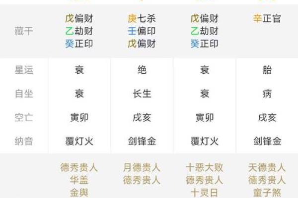 算命测试八字匹配