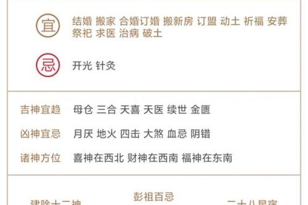 测试今天财运怎么样呢吉凶