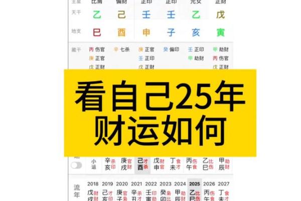 测试今天财运怎么样呢吉凶