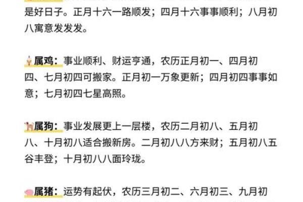 祭祀祈福吉日，修厨房吉日，修建六畜之舍吉日，安门吉日，修们吉日的好日子