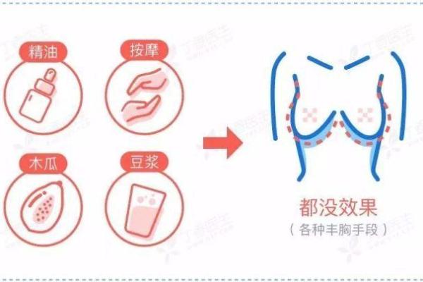 男人胸口长毛算命
