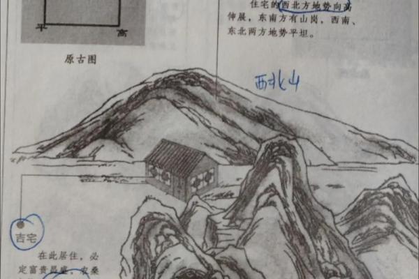 八字地势怎么排出来,八字地势决定什么