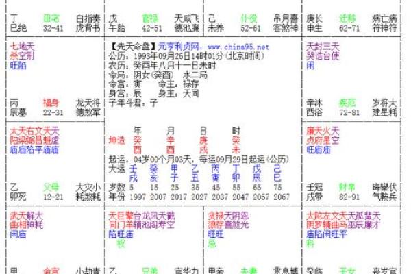 精选四柱八字断职业，性格，学业，婚姻口诀