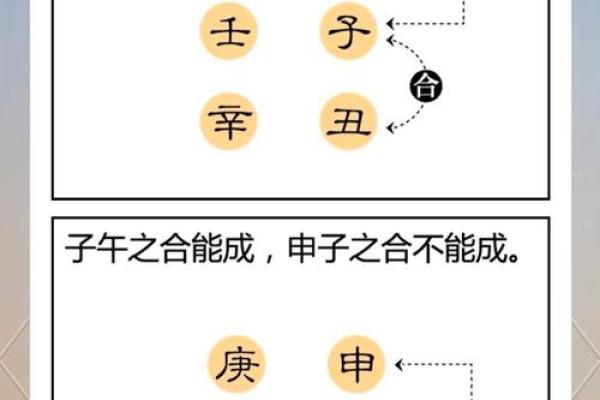 八字格局中上属于富贵嘛