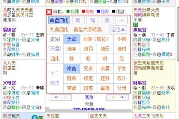 紫微斗数诸星落命宫之：天德星详解