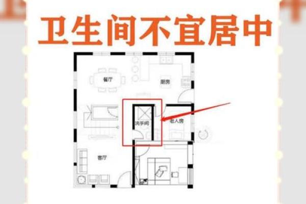 家中方位讲究多，物品颜色放置有考究！