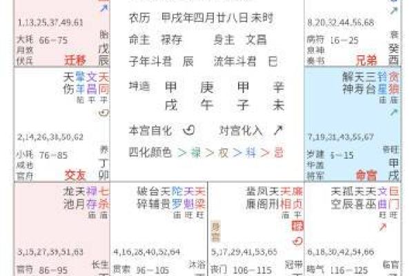紫薇斗数婚运算正式