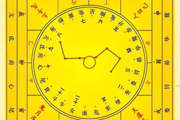 太乙神数紫薇斗数