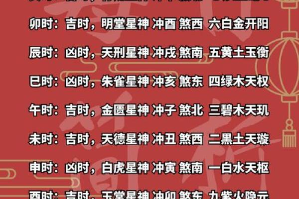 2024年11月28日往哪方吉利 今日喜神方位查询