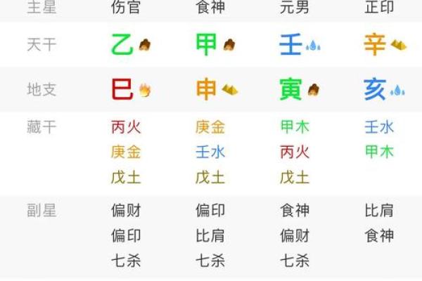 在线合八字免费