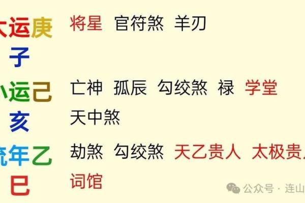 女命富贵的八字，藤萝系甲是帮还是劫#财运