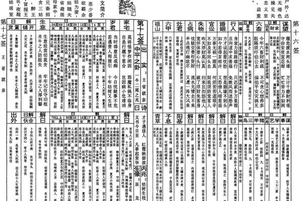 玄天上帝灵签解47