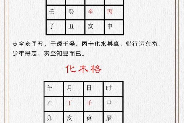 八字特殊格局命运好不好,八字特殊格局如何起名字