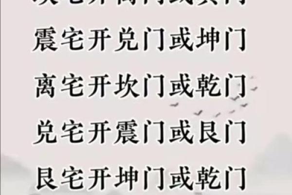 房子大门朝向风水方位图解