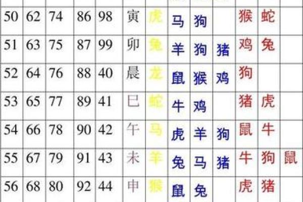 姓名配对算姻缘吗女 姓名配对算姻缘吗女孩？