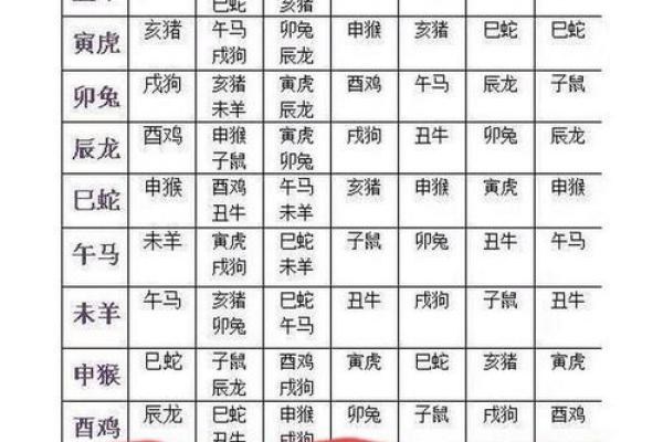 姓名配对算姻缘吗女 姓名配对算姻缘吗女孩？