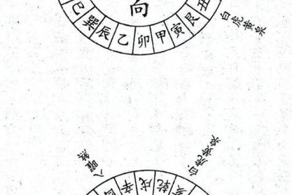 揭秘大富大贵的阴宅风水是怎样的