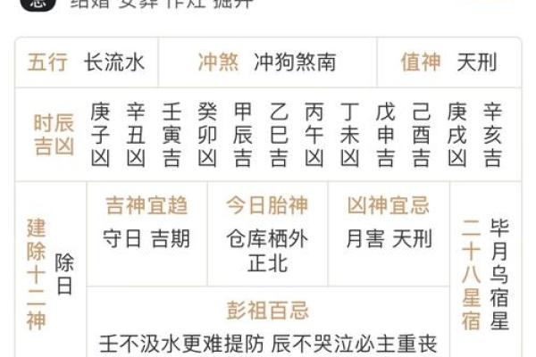 今日喜神方位查询 2024年8月14日喜神在哪个方位