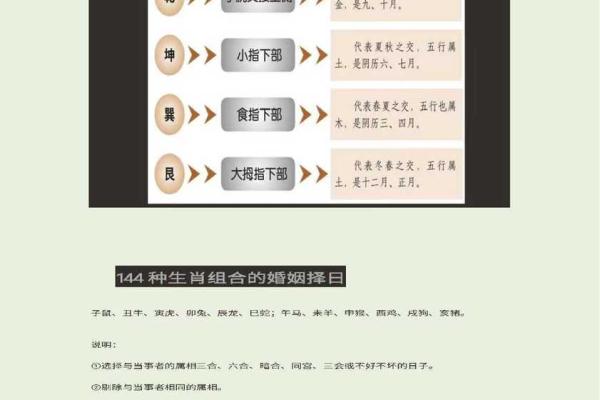 获得领导信任的八字诀，学会了受益一辈子