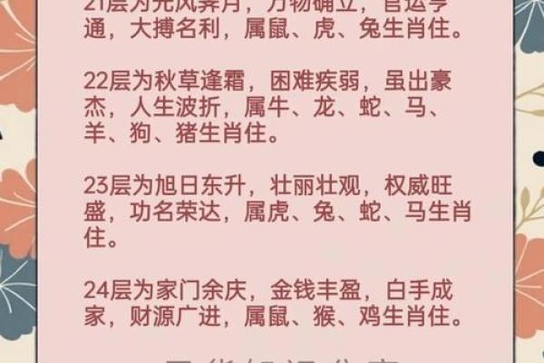 年轻人一般不注意选住宅楼层风水 殊不知霉气就是这样来的