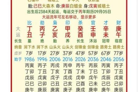 批八字算命准吗