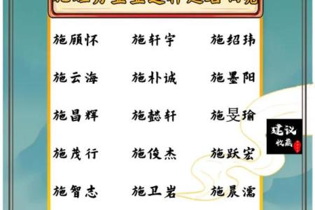 有什么好的qq名字男孩名字大全