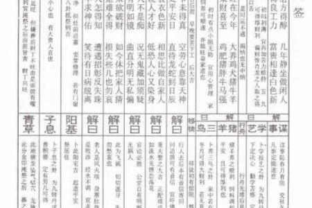 佛祖灵签福气