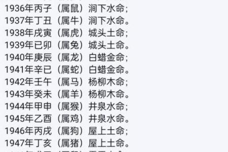 测生辰八字打分