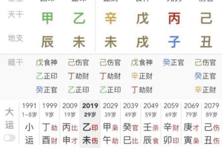 八字印食官