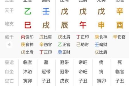 八字斤两算命准吗