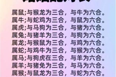 男女姓名配对缘分测试图 男女姓名婚姻属相配对表？