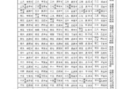 黄历甲子日  甲子万年历查询