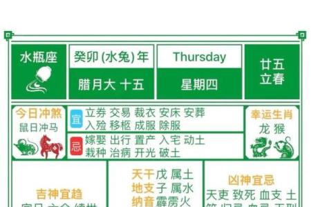 2024年农历五月十四日黄历适不适宜装修动土？