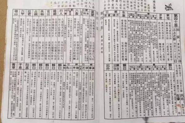 佛祖灵签4签详解白话